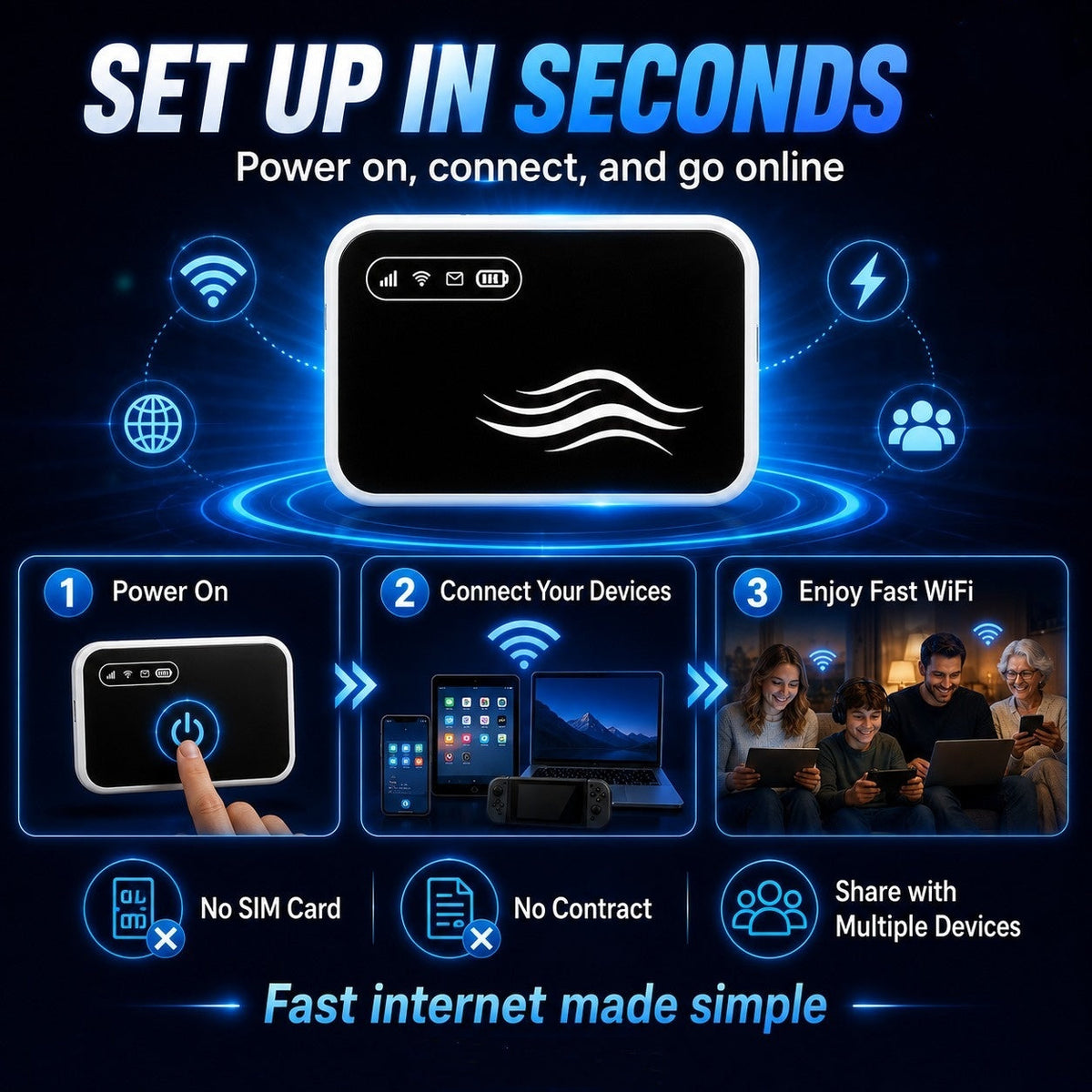 📶 Stay Connected Anywhere – Pocket‑sized WiFi for Travel, Work & Daily Life.
