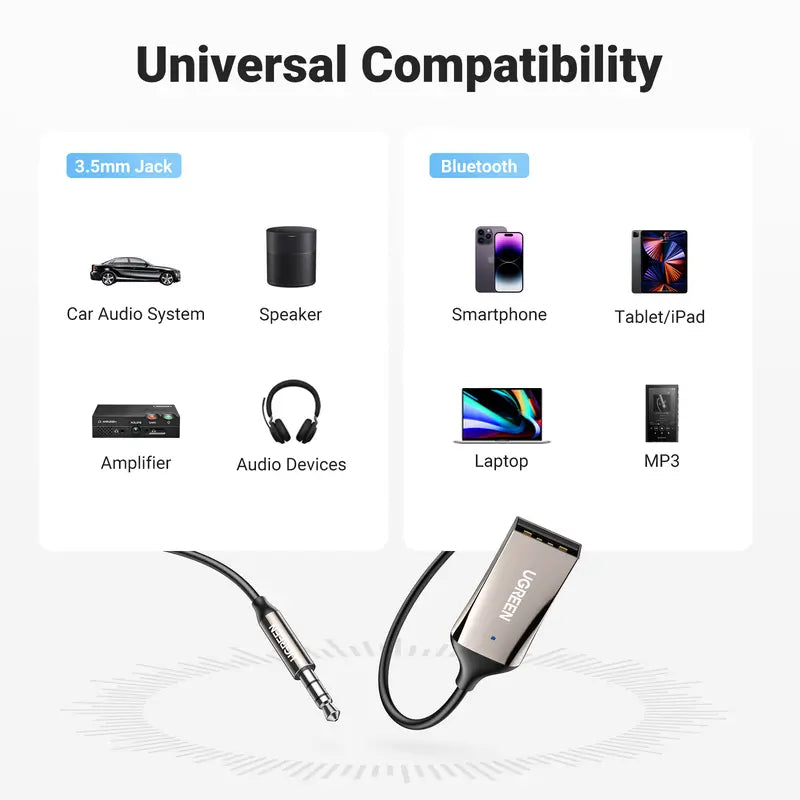 Bluetooth 6.0 Aux Wireless Receiver