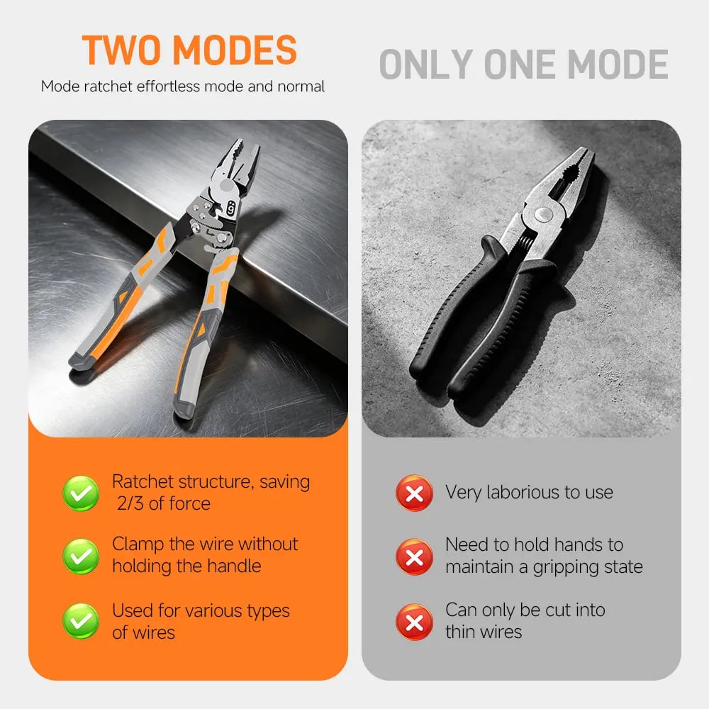 🔧Self-Locking Ratchet Pliers — Lock, Hold & Work Without Constant Squeezing