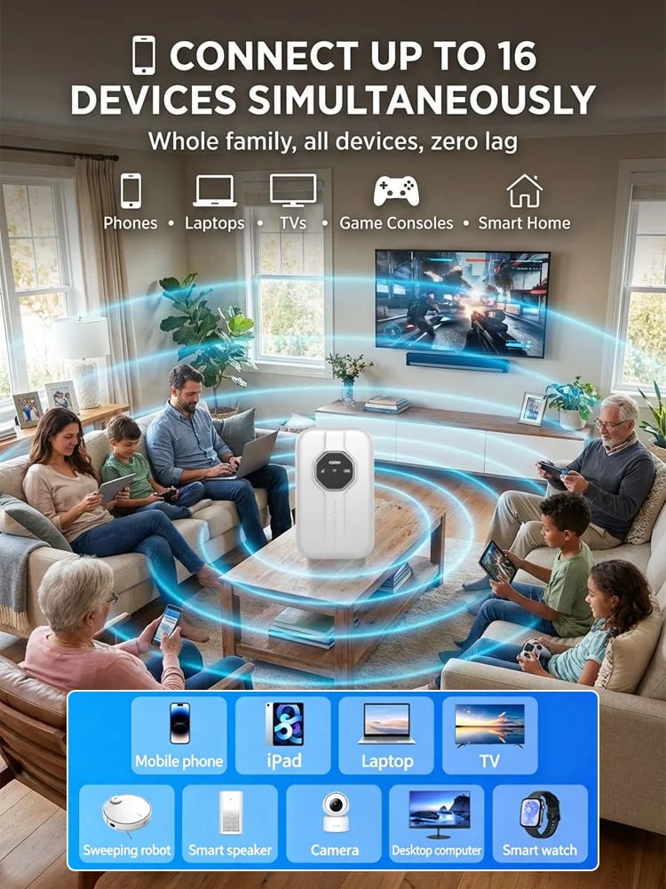 🛜Global Portable WiFi – Stay Connected Anywhere You Travel🌍
