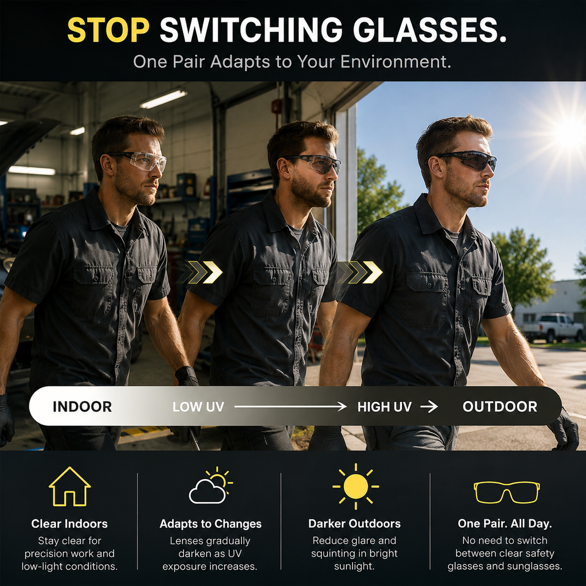 🕶️Photochromic Safety Glasses | Auto-Darkening Lens | Indoor & Outdoor Impact Protection