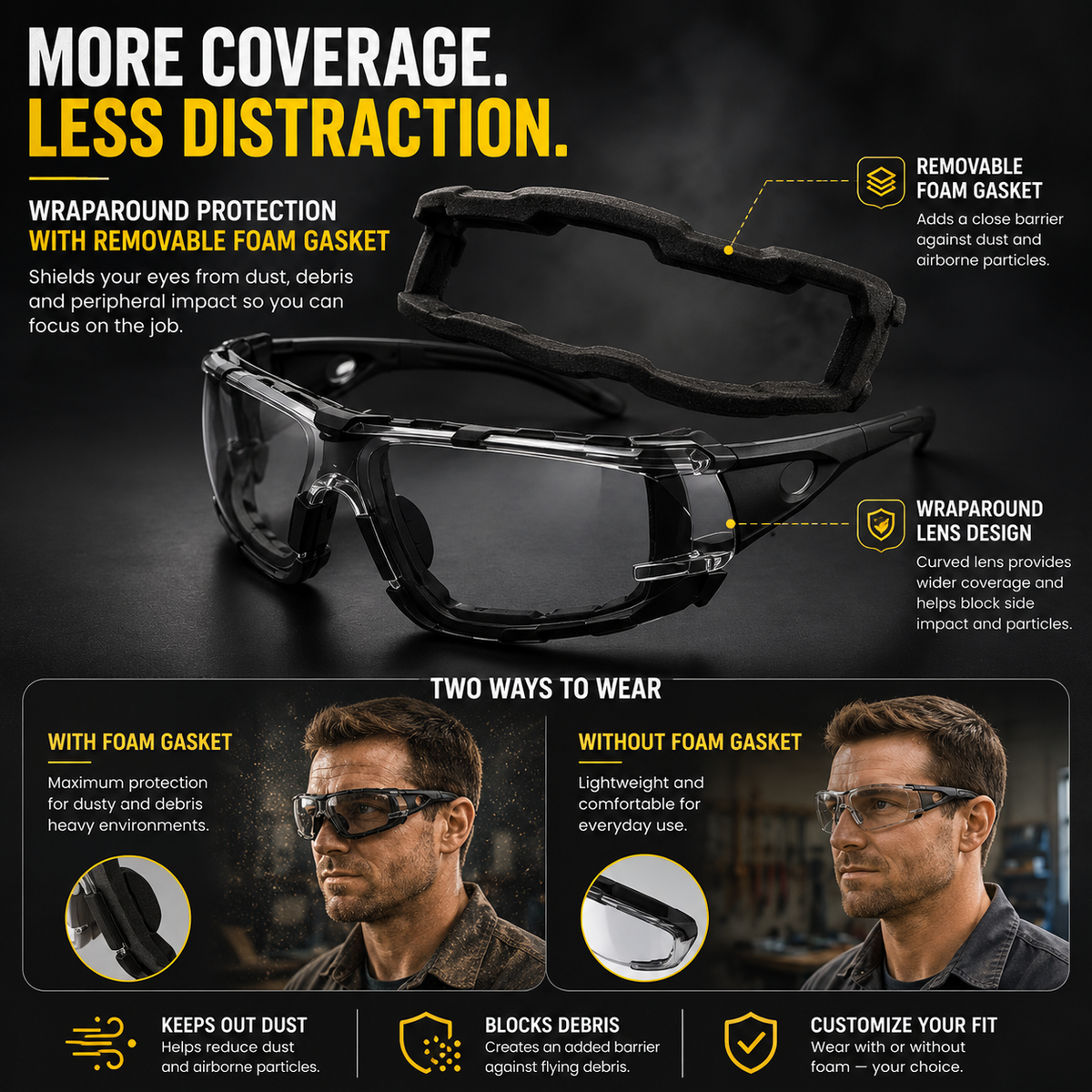 🕶️Photochromic Safety Glasses | Auto-Darkening Lens | Indoor & Outdoor Impact Protection