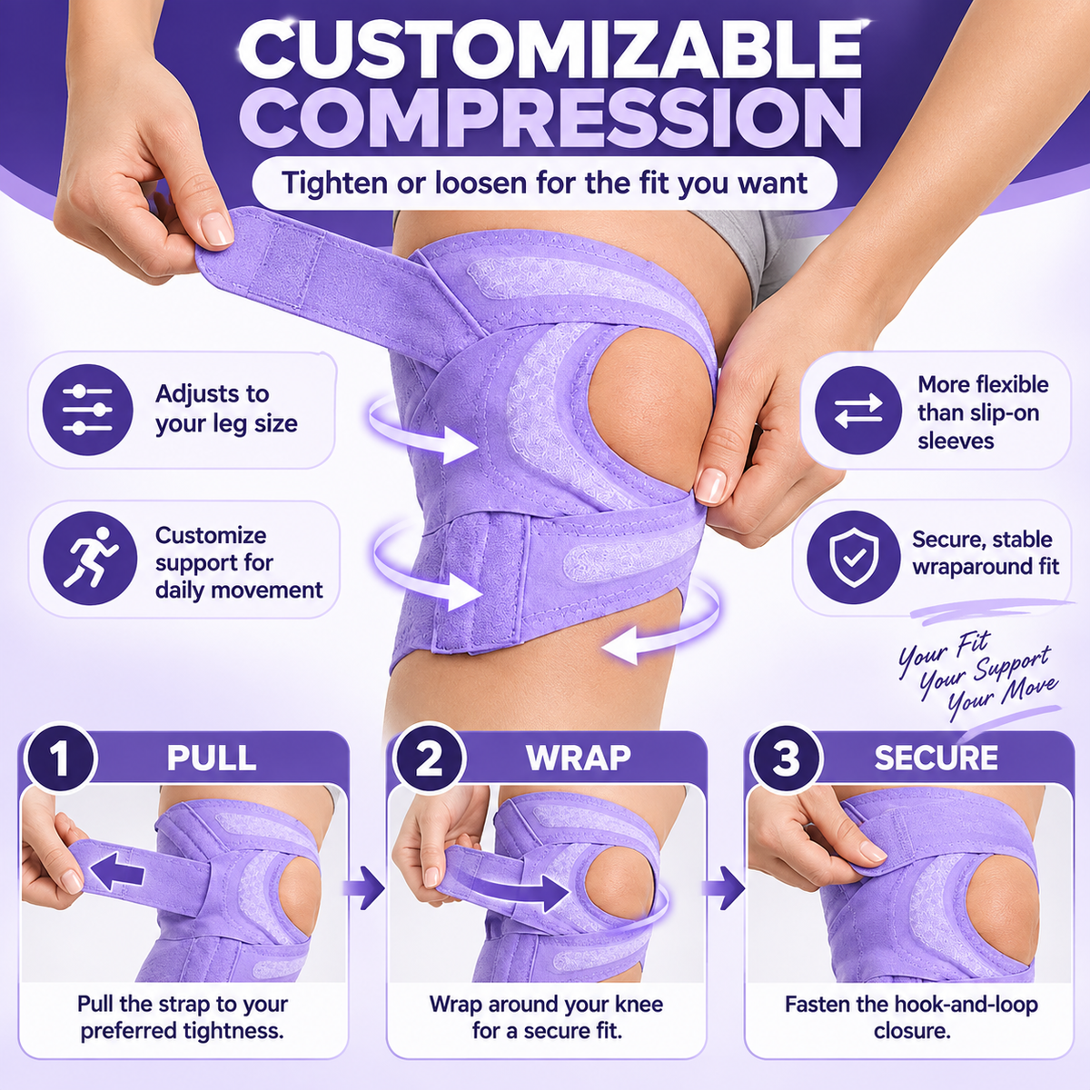 Knee Recovery & Pain Relief Brace Premium
