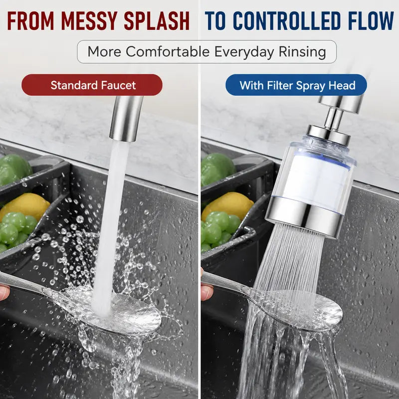 Faucet Water Filter