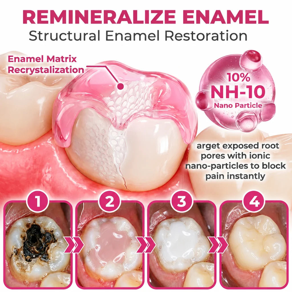 DenPerm Cavity-Repair Natural Enamel Filling Gel