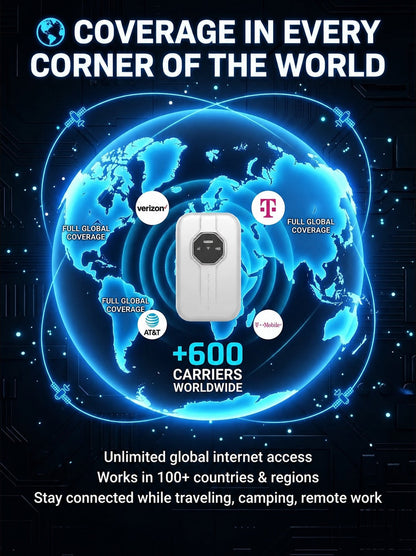 🛜Global Portable WiFi – Stay Connected Anywhere You Travel🌍