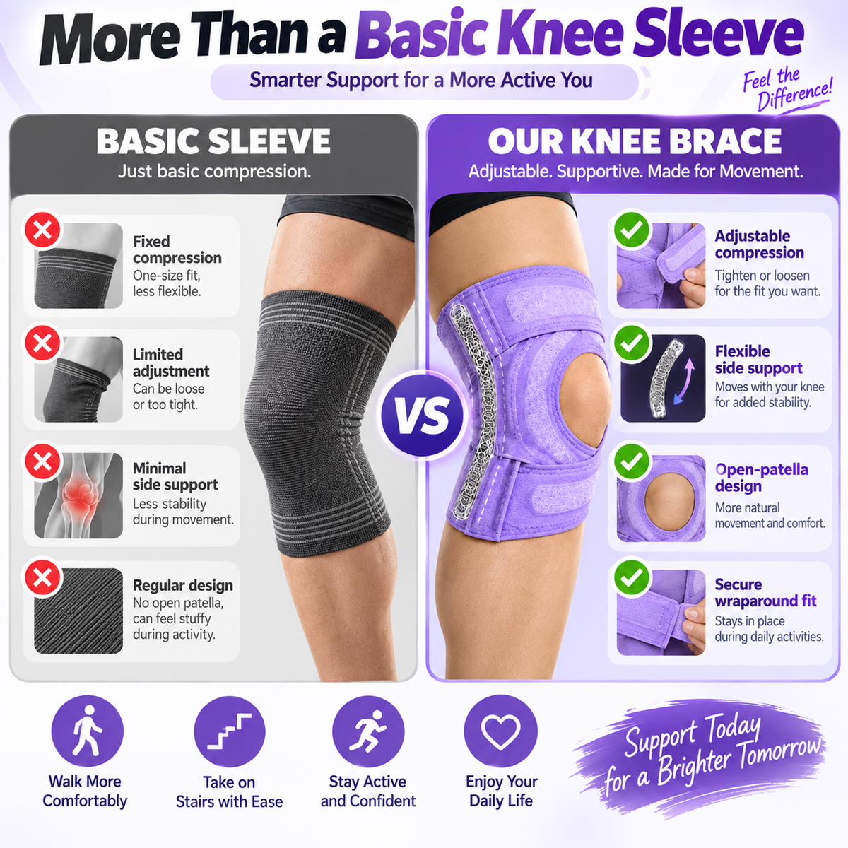 💜 Adjustable Open-Patella Knee Support Brace – Flexible Stabilizers & Custom Compression