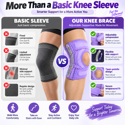 💜 Adjustable Open-Patella Knee Support Brace – Flexible Stabilizers & Custom Compression