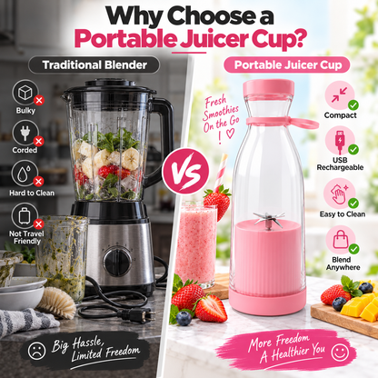⚡Portable Juicer Cup with Handle – USB Rechargeable Mini Blender for Shakes & Fresh Juice