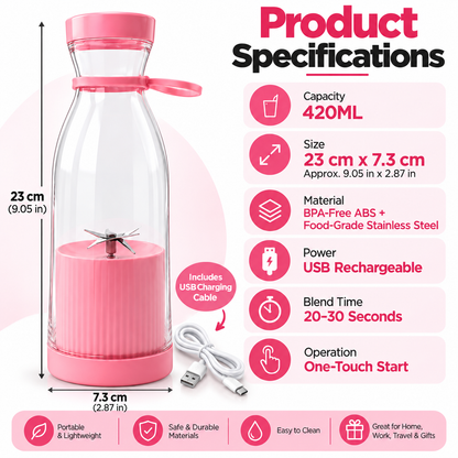 ⚡Portable Juicer Cup with Handle – USB Rechargeable Mini Blender for Shakes & Fresh Juice