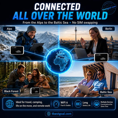 📶 Stay Connected Anywhere – Pocket‑sized WiFi for Travel, Work & Daily Life
