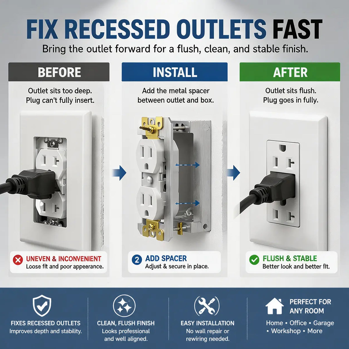 50% OFF Wall Plate Spacer Kit for Loose Outlets & Electrical Boxes