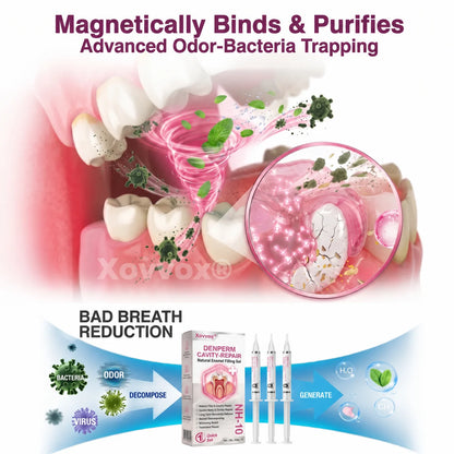 DenPerm Cavity-Repair Natural Enamel Filling Gel
