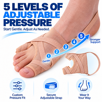 🦶 5-Level Adjustable Big Toe Corrector – Toe-to-Heel Alignment Support for Everyday Comfort