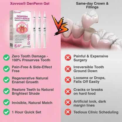 DenPerm Cavity-Repair Natural Enamel Filling Gel