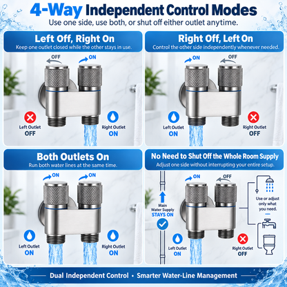 🚿 Mini 2-Way Dual Control Valve – 1 Inlet 2 Outlets, Independent Water Shut-Off
