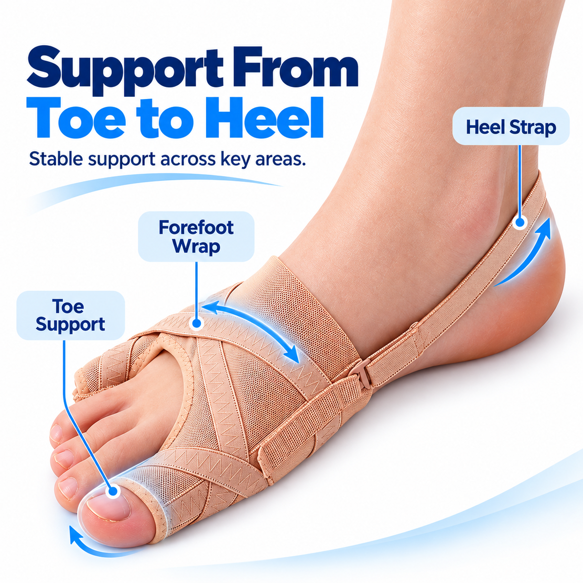 🦶 5-Level Adjustable Big Toe Corrector – Toe-to-Heel Alignment Support for Everyday Comfort
