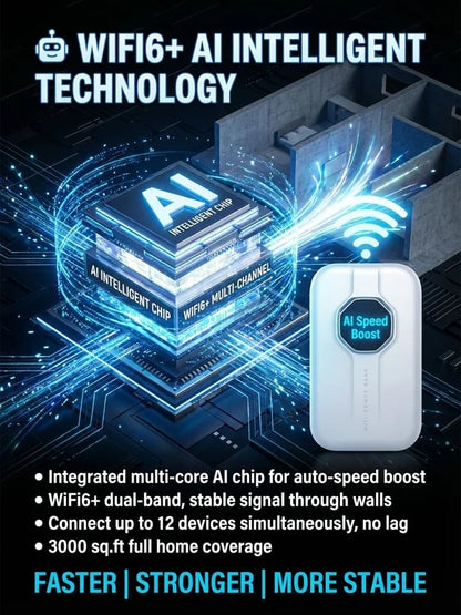 🛜Global Portable WiFi – Stay Connected Anywhere You Travel🌍