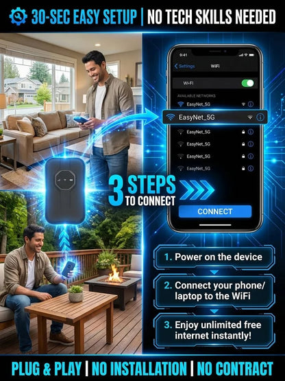 🛜Global Portable WiFi – Stay Connected Anywhere You Travel🌍