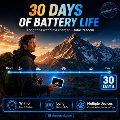 📶 Stay Connected Anywhere – Pocket‑sized WiFi for Travel, Work & Daily Life